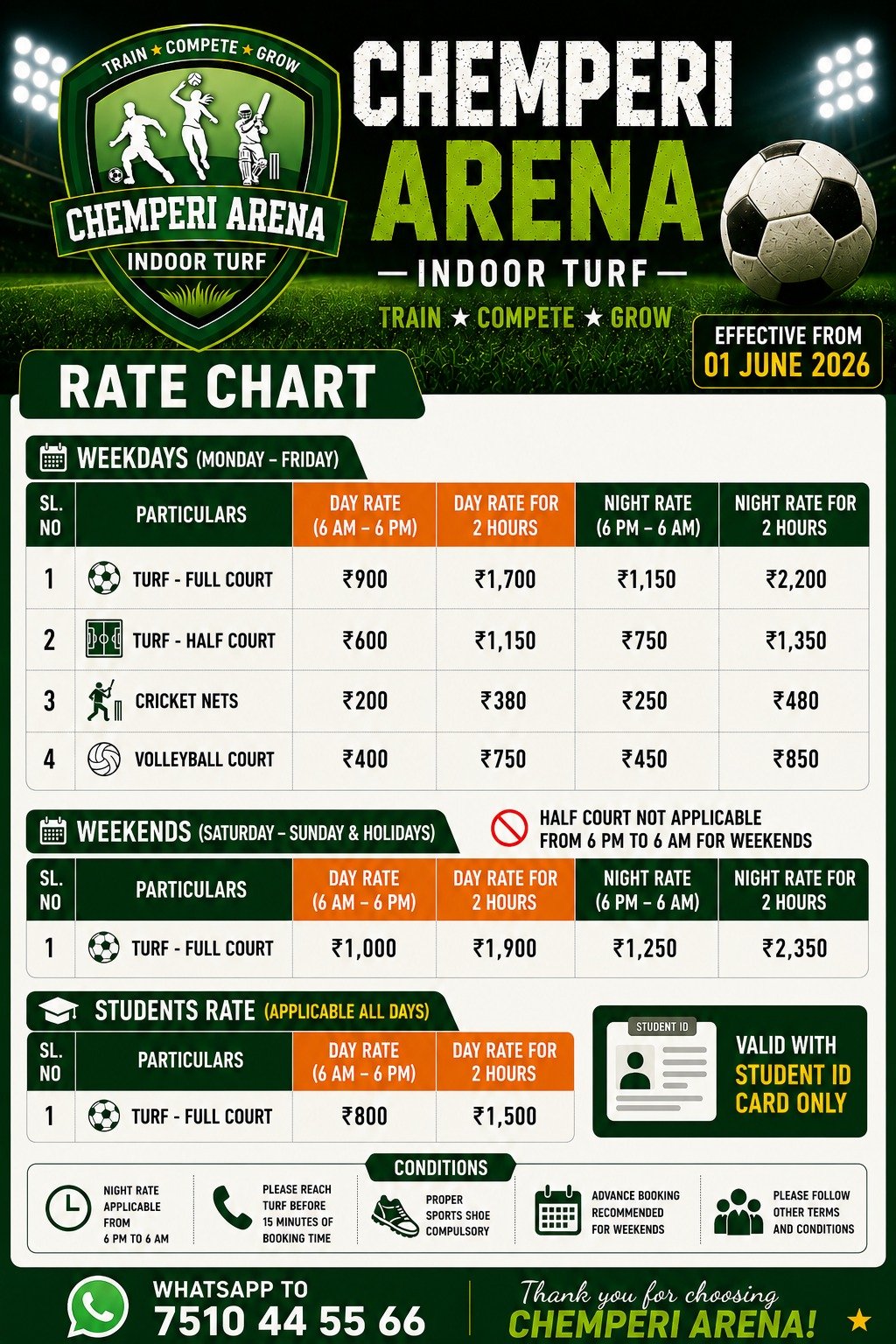 Rate Chart